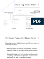 New Venture Finance: Corp. Finance Review 1