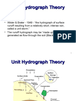 Unit Hydrograph