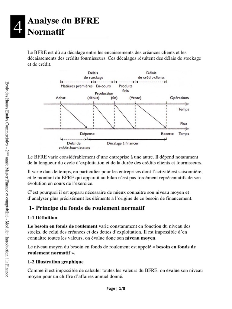 Analyse du BFRE Normatif en Entreprise | PDF | Fonds de roulement | Argent