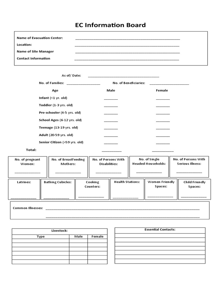 Evacuation Center Information Form | PDF | Parenting | Motherhood