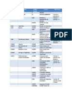 Catalogo de Cuentas A NIIF Pymes Guia 1 Agropecuaria