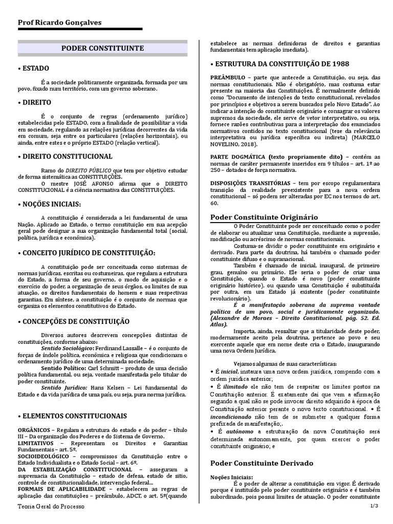 Apostila Poder Constituinte | PDF | Constituição | Estado