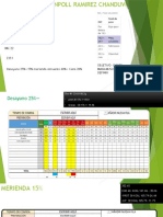 Estatura 1.76: IMC 22 2351 Desayuno 25%-15% Merienda Almuerzo 40% - Cena 20% Objetivo-Ganar Masa Muscular Y Definir