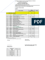 Checklist SP 2019 - Azfintara FIX