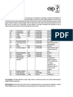 Anti Static Flooring Specification