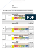 Informe de La Evaluac Diagnóstica Comunicacion