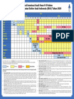 Jadwal-Imunisasi