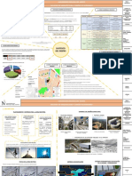 Sustento Del Diseño: Justificación Técnica