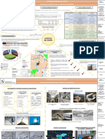 Sustento Del Diseño: Justificación Técnica Justificación Económica