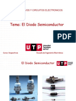 S03.s1 DIODOS SEMICONDUCTORES, CURVAS CARACTERISTICAS