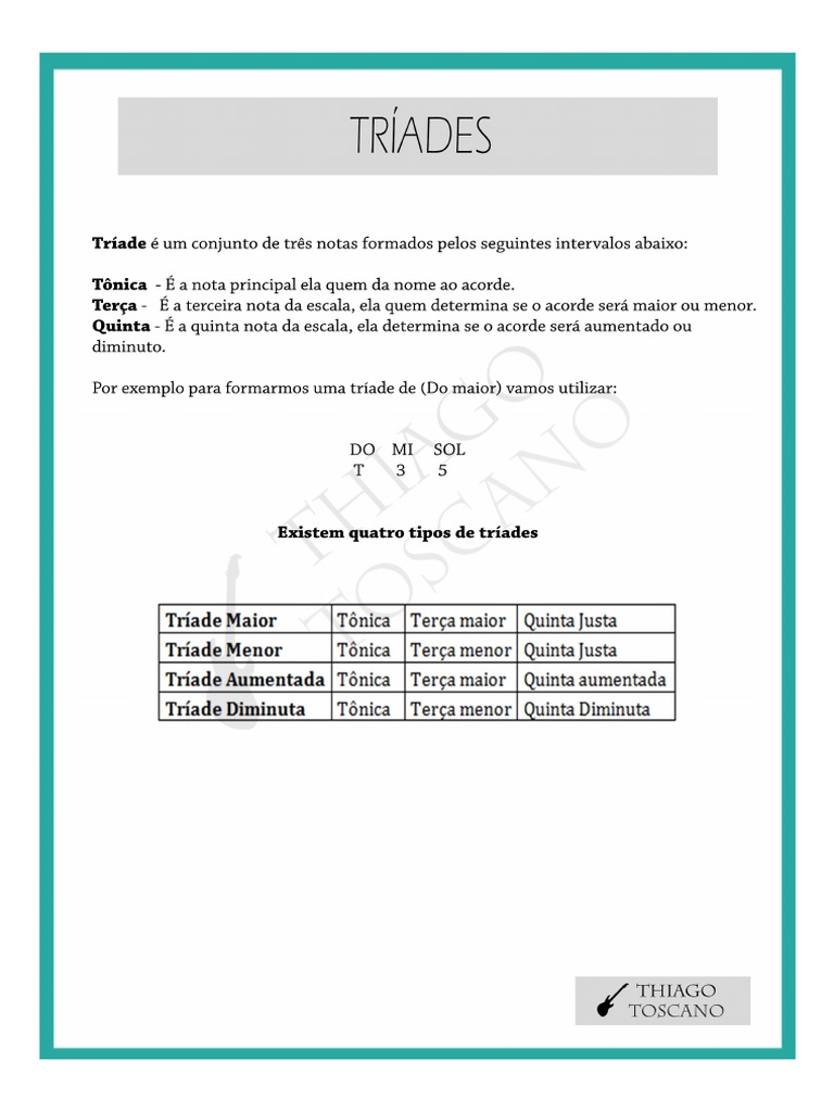 Tríades. PDF
