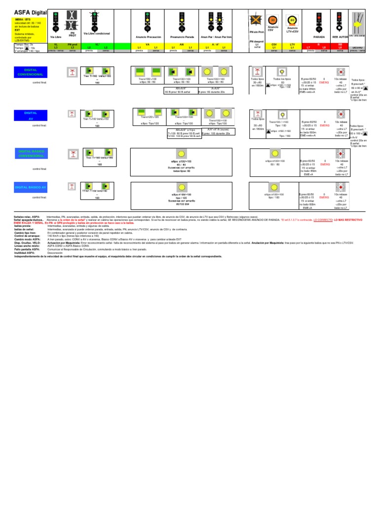 CUADRO ASFA Definitivo PDF Infraestructura de transporte CUADRO ASFA Definitivo PDF Infraestructura de transporte