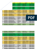 Spring 2023 OHT-1 EE & CS