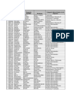 Actividad 3 Estadísticas - Informatica Juridica