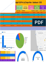 GLS Project Won - Dashboard