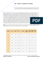 Des Fisicas y Quimicas de Acidos Tito