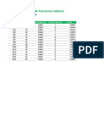 Ejercicios funciones Excel VBA ventas departamentos