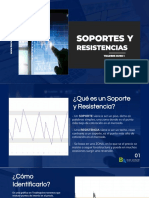 Soportes y Resistencias Burs