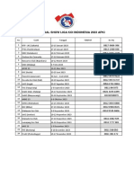 Draft Jadual Liga Koi Indonesia 2023