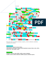 Examen Analisis Ejecicio Practico