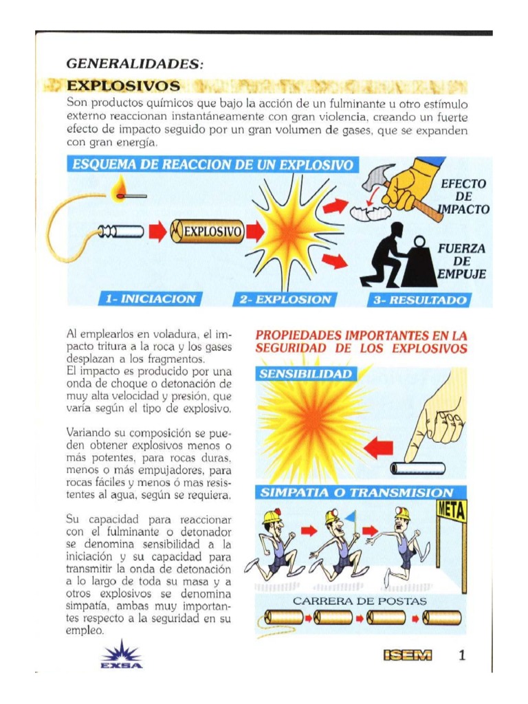 Uso de Explosivos | PDF