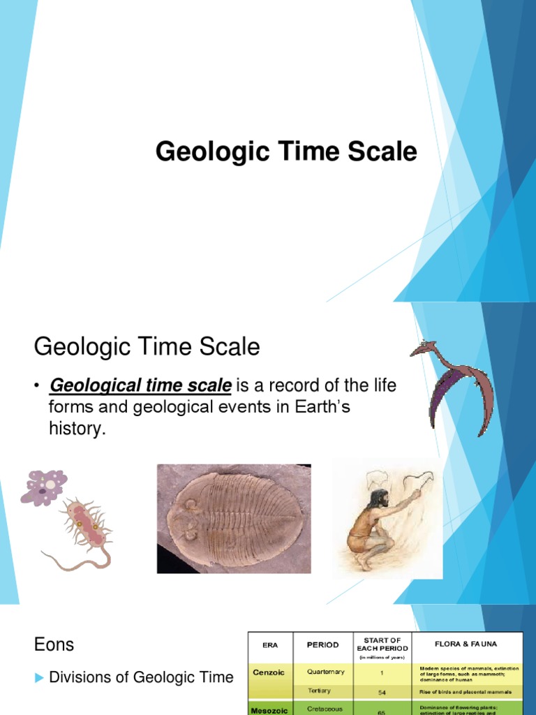 Geologic Time Scale | PDF | Geologic Time Scale | Earth Sciences
