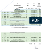 Planilha Orçamentária Sintética - Grupo Gerador PAMASP