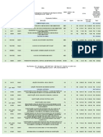 Planilha Manutenção Corretiva e Emergencial Da SUBESTAÇÃO DE ENTRADA E DISTRIBUIÇÃO EM MT - PAMA - SP - Sintética (Preço de Venda)