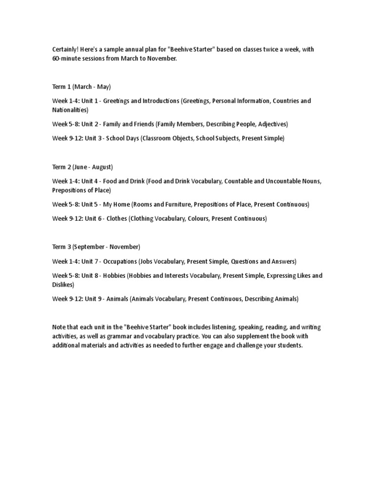 Beehive Starter Annual Plan Overview | PDF | Home & Garden