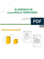 Sub Gerencia de Desarrollo Territorial