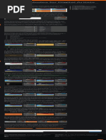 Blending Modes For Digital Artists