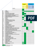 Mapa de Papeis e Responsabilidades