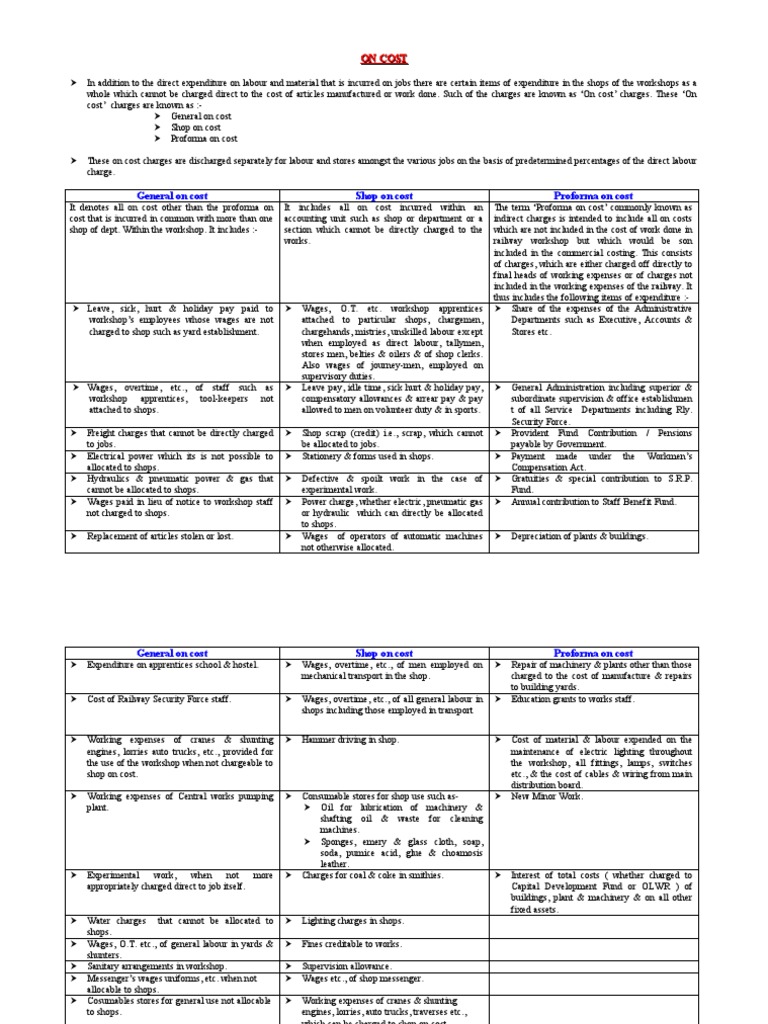 Workshop Accounts | PDF | Cost | Expense