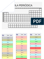 Tablas Periodicas