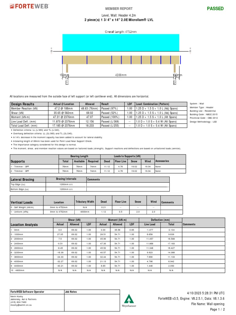 1 3 4 X 14 2 0 E Microllam Lvl