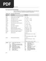 c33 Inst Summary