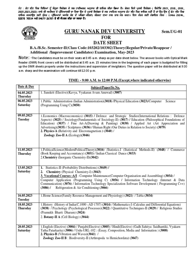 GNDU Date Sheet for B.A./B.Sc. Semester II Exams May 2023 PDF