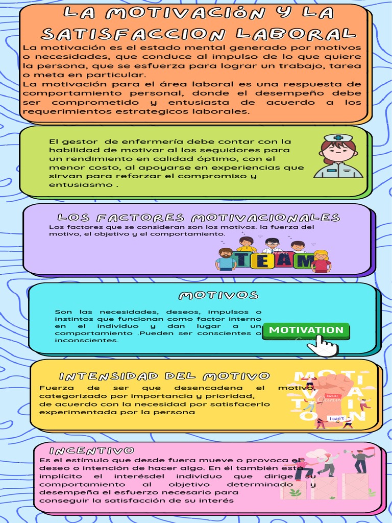 Motivación y Satisfacción en Enfermería | PDF | Motivacional | Motivación