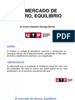 El Mercado de Dinero, Equilibrio: Dr. Antonio Alejandro Reynaga Alponte