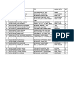 Data KR 02 Madrasah Aliyah No. 25 Bolaaserae Mengikut Di Aliyah No 5 Ongkoe