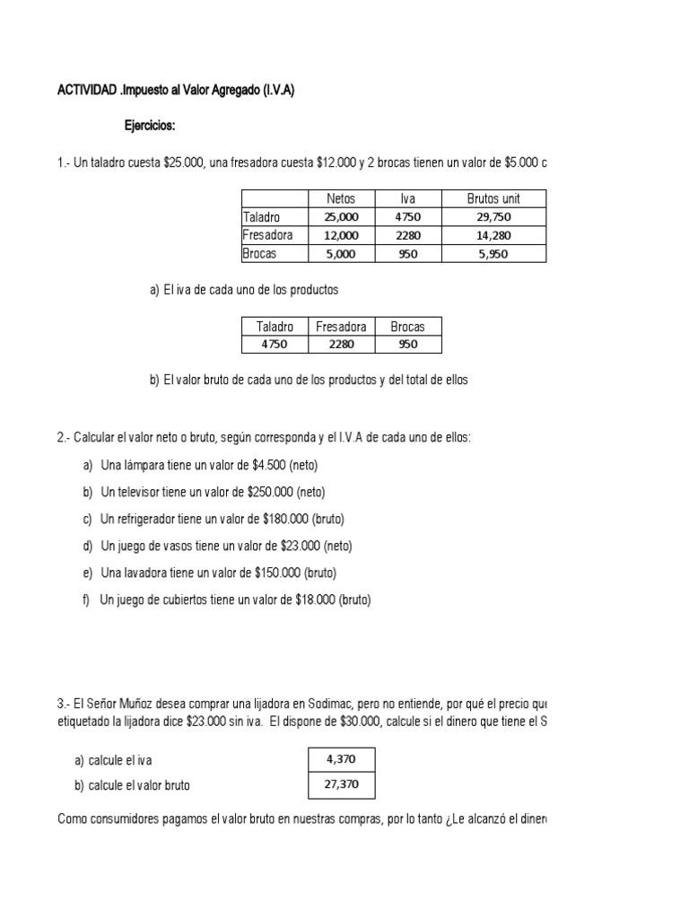 M5-ACTIVIDAD PRACTICA Impuesto al valor agregado (IVA) | PDF | Comercio ...