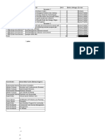 Jadwal Rotasi Profesi-Fix