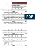 AKRN Nongthymmai Estimate 