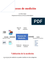 Procesos de Medición