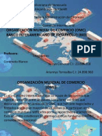 Organización Mundial de Comercio (Omc) Banco Interamericano de Desarrollo (Bid)