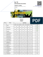 App Gerenciador Torneios Rodada 10 Cartola R$414 1o