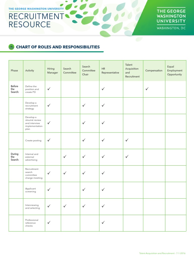 Recruitment Roles and Responsibilities Chart | PDF | Recruitment ...