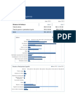 Modelo Balancete Excel