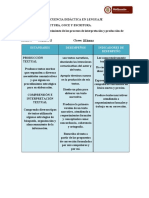 Secuencia Didc3a1ctica Pta Huila Grado Quinto M Ejorada