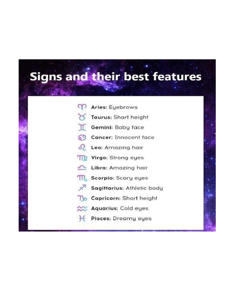 Zodiac Signs | PDF